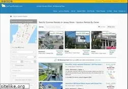 Sites similar to belmarrentals.com