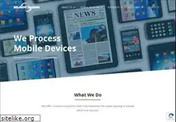 Sites similar to belmont-trading.com