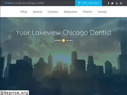 Sites similar to belmontdentalcare.com