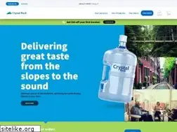 Sites similar to belmontsprings.com