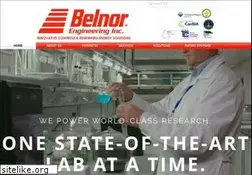 Sites similar to belnor.ca