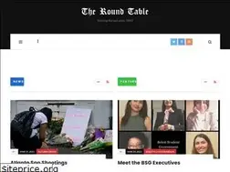 Sites similar to beloitcollegeroundtable.com