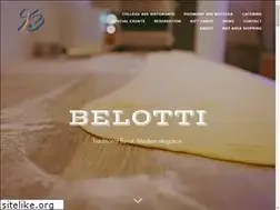 Sites similar to belottirb.com