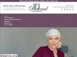 Sites similar to belovedfoundation.com