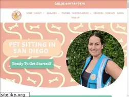 Sites similar to belovedpetsit.com