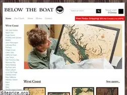 Sites similar to belowtheboat.com