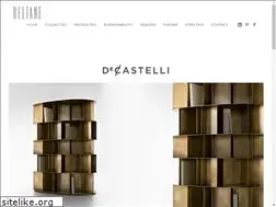 Sites similar to beltane.nl