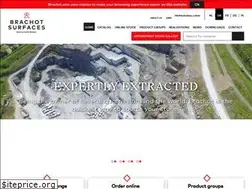Sites similar to beltrami.co.uk