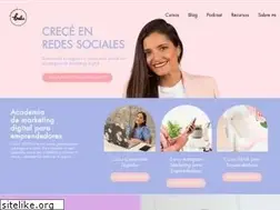 Sites similar to belubarrague.com