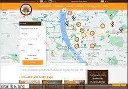Sites similar to belvaros-ingatlan.hu