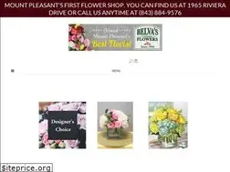 Sites similar to belvasflowershop.com