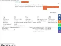 Sites similar to belvti.by