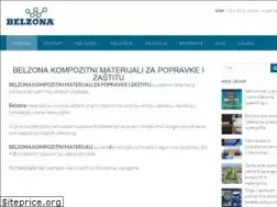 Sites similar to belzona.hr