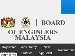 Sites similar to bem.org.my