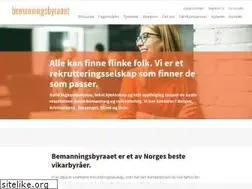 Sites similar to bemanningsbyraaet.no