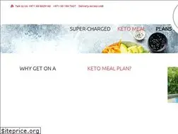 Sites similar to bemoreketo.com