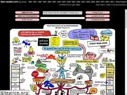 Sites similar to ben-vautier.com