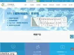 Sites similar to benagen.com