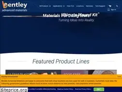 Sites similar to benam.co.uk
