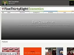 Sites similar to bencasselman.com