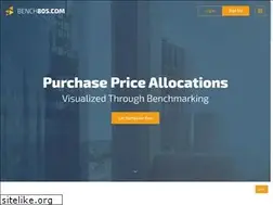Sites similar to bench805.com