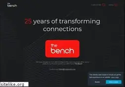 Sites similar to benchevents.com
