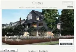 Sites similar to benchimes.com