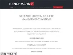 Sites similar to benchmark54.com