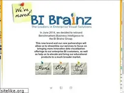 Sites similar to benchmarkers.com