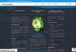 Sites similar to benchmarking.de