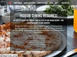 Sites similar to benchmarkpizzeria.com