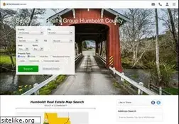 Sites similar to benchmarkrealtygroup.com