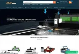 Sites similar to bencoma.com