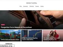 Sites similar to benderajuang.blogspot.com