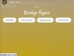 Sites similar to bendigoregion.com.au