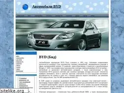 Sites similar to benditoseas.tk