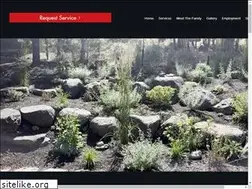 Sites similar to bendlandscape.com