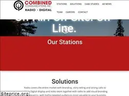 Sites similar to bendradio.com