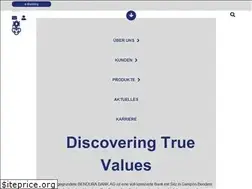 Sites similar to bendura.li