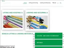 Sites similar to beneca.net