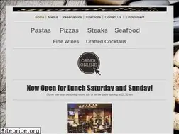 Sites similar to benedettostl.com