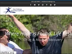 Sites similar to benedictcastle.com