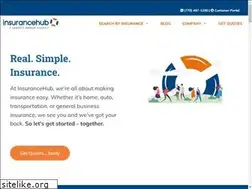 Sites similar to benefithero.com
