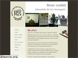 Sites similar to beneko.hu