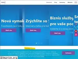 Sites similar to benestra.sk