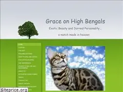 Sites similar to bengalsbytia.com
