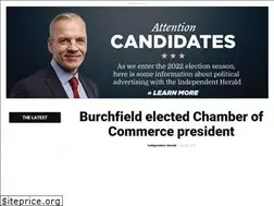 Sites similar to bengarrett.net