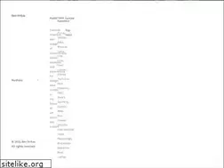 Sites similar to benhribar.com