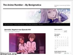 Sites similar to benigmatica.wordpress.com