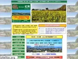 Sites similar to benikou.net